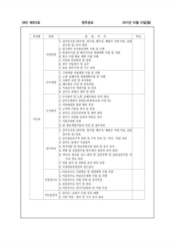 89페이지