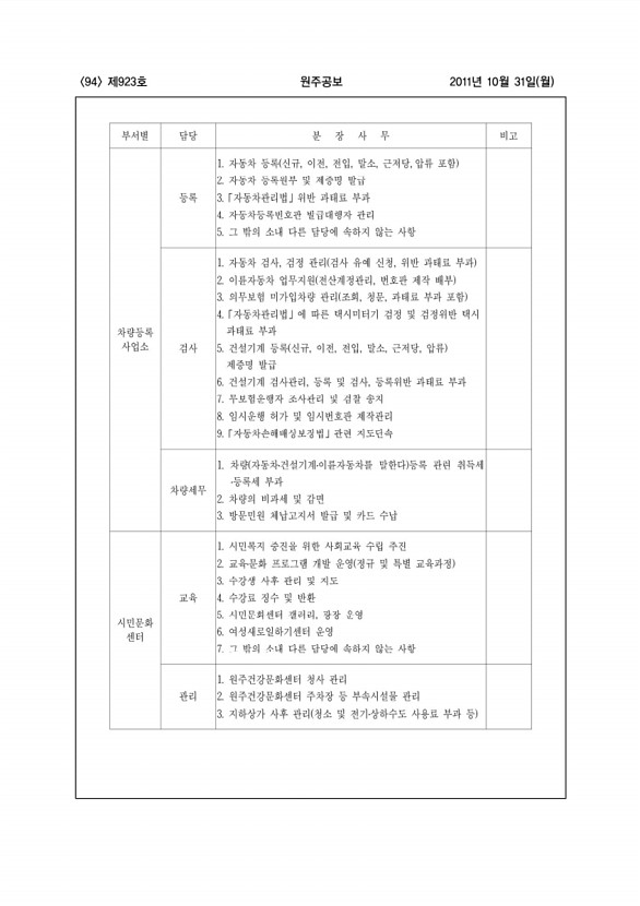 94페이지