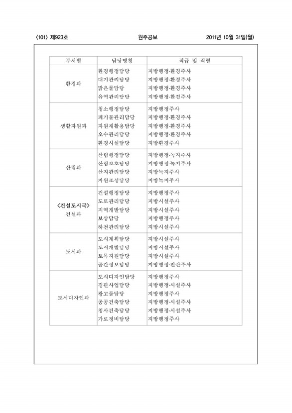 101페이지