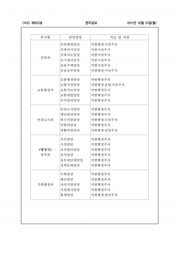 102페이지