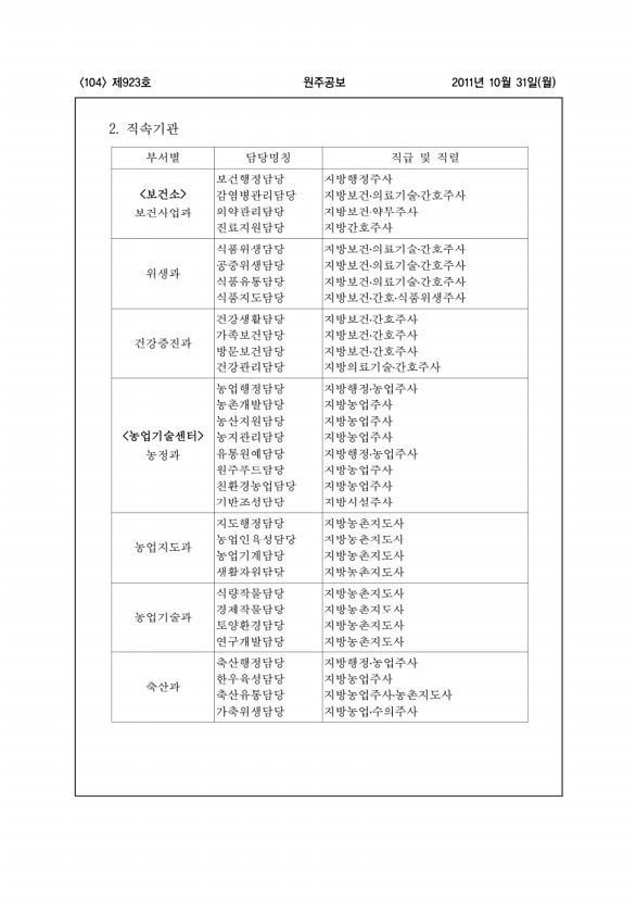 104페이지