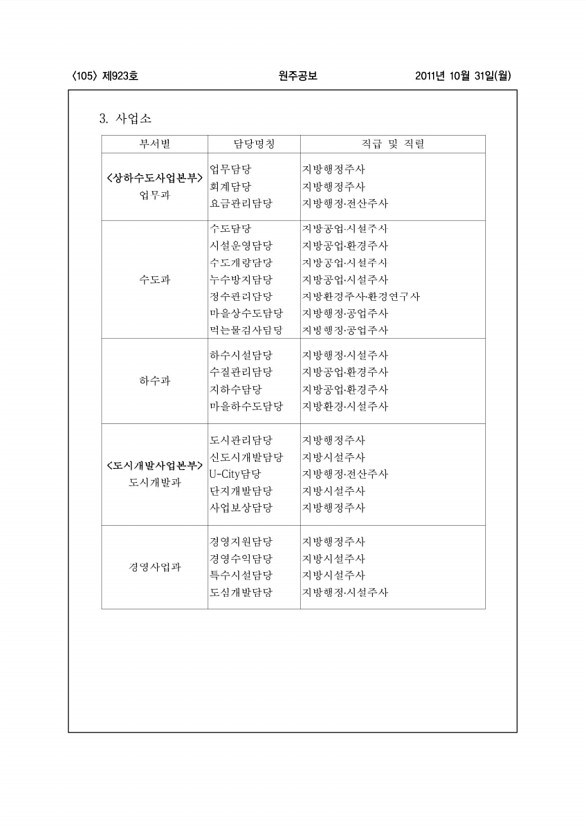 105페이지