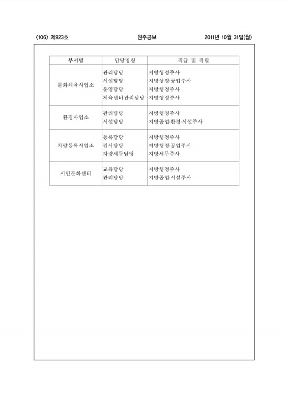 106페이지