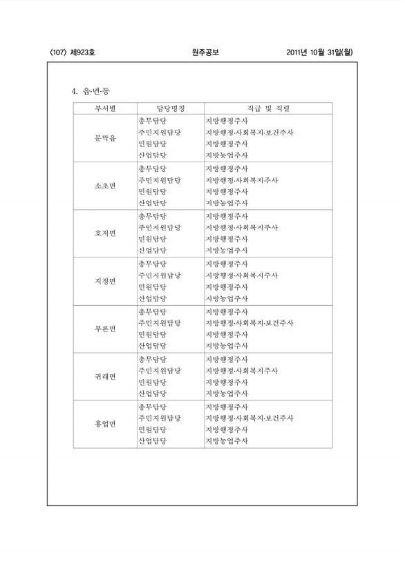 107페이지