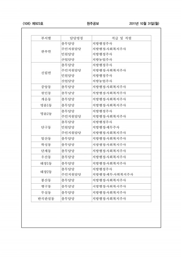 108페이지