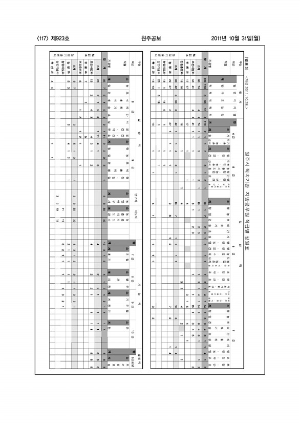 117페이지