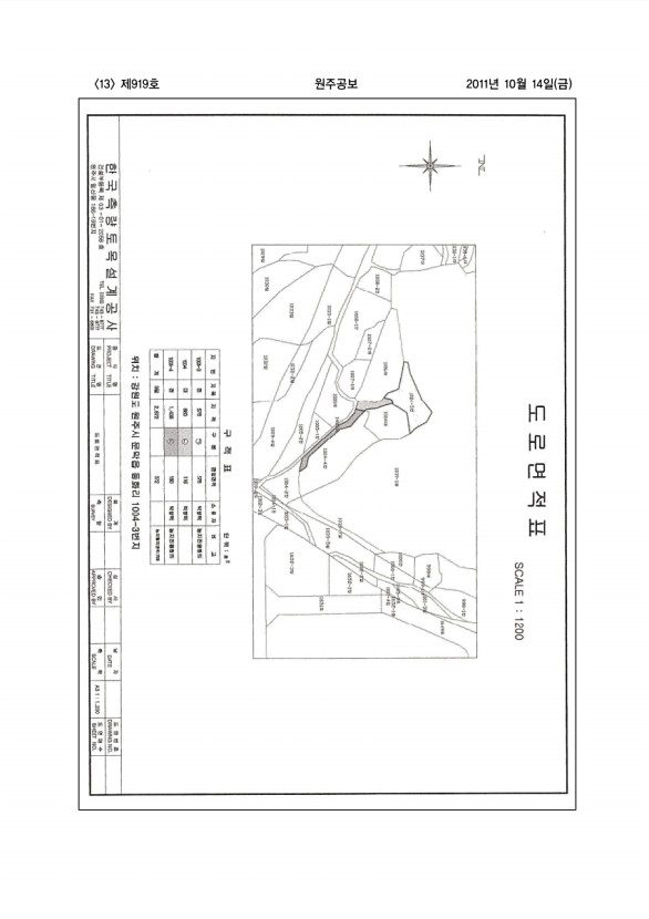 13페이지