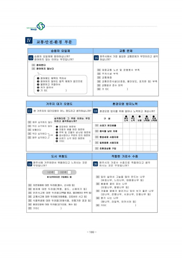 190페이지