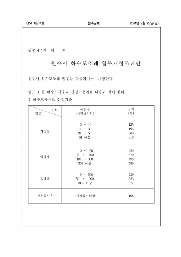 15페이지