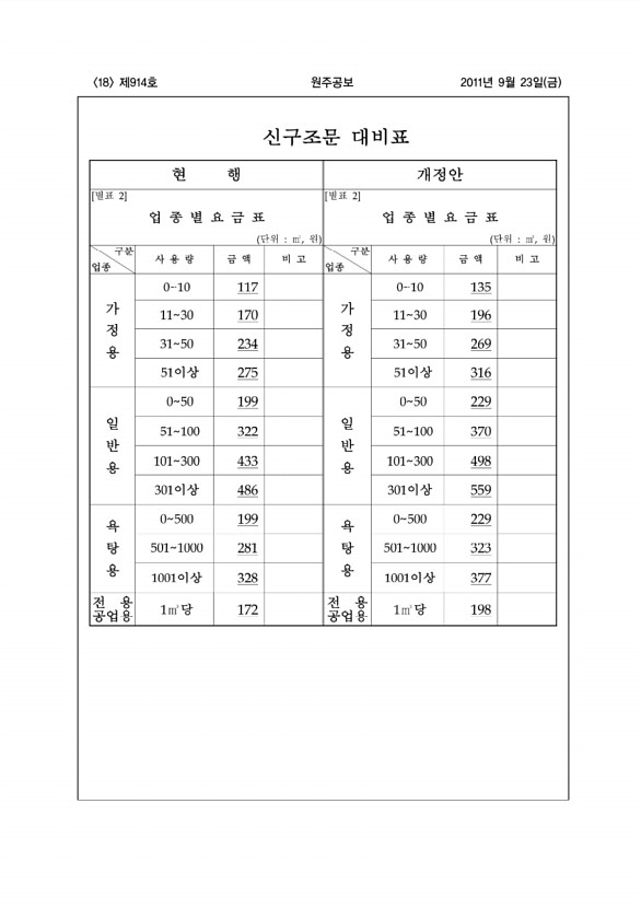 18페이지