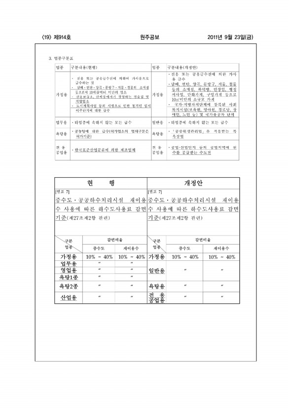 19페이지