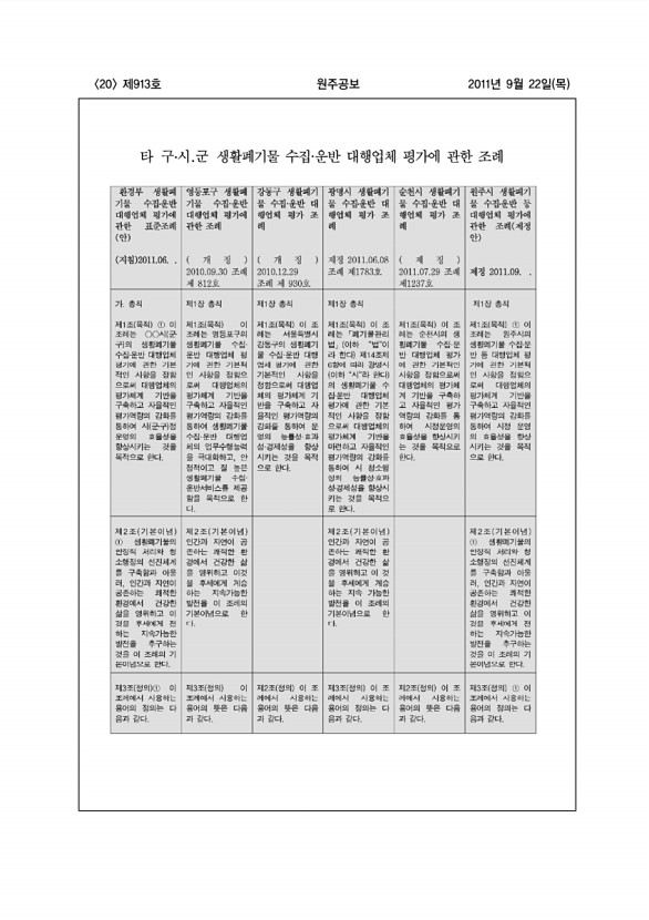 20페이지