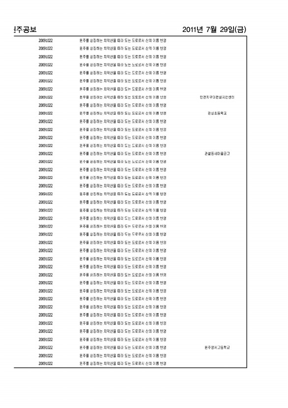 1006페이지