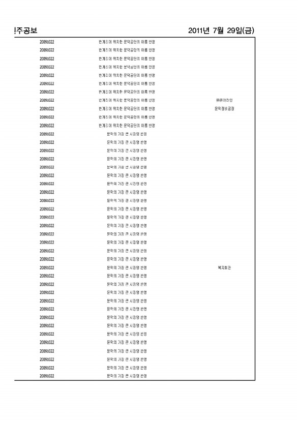 1174페이지