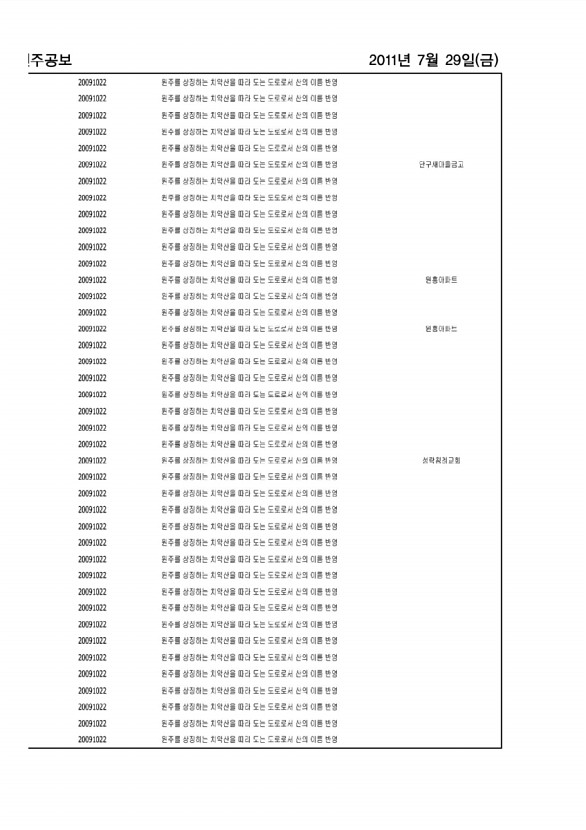 290페이지