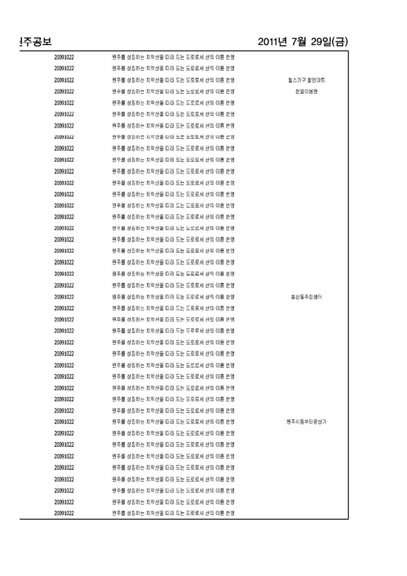 860페이지