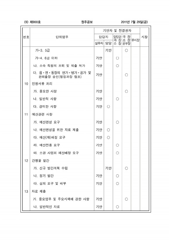 9페이지