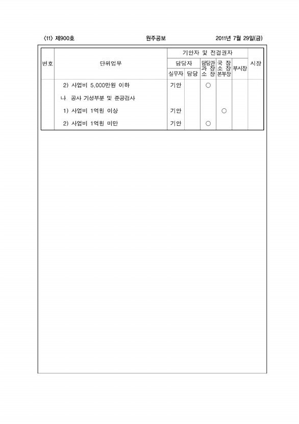 11페이지