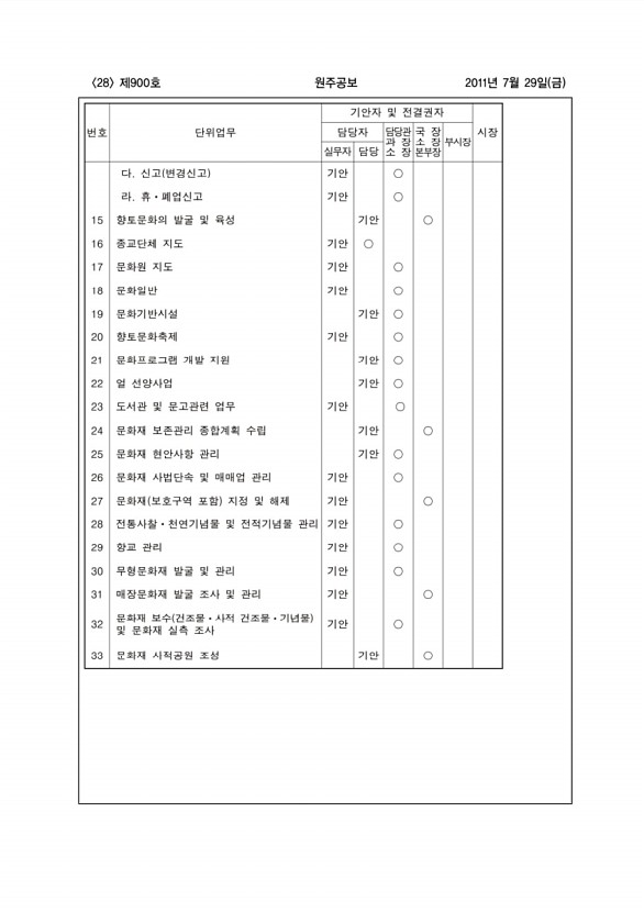 28페이지