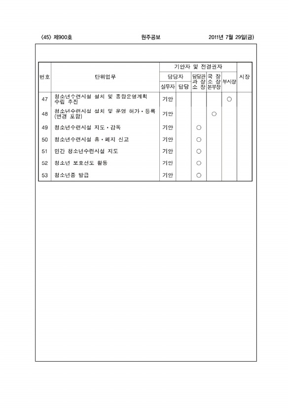 45페이지