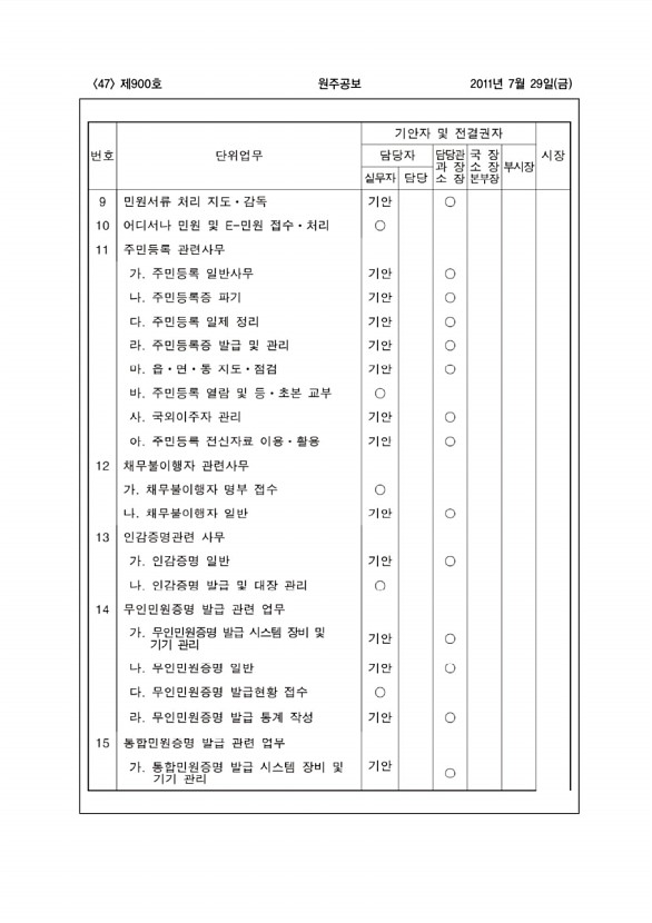 47페이지