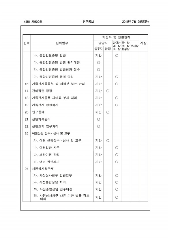 48페이지