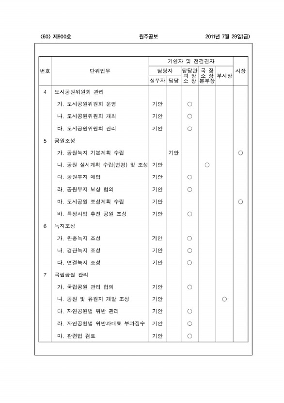 60페이지