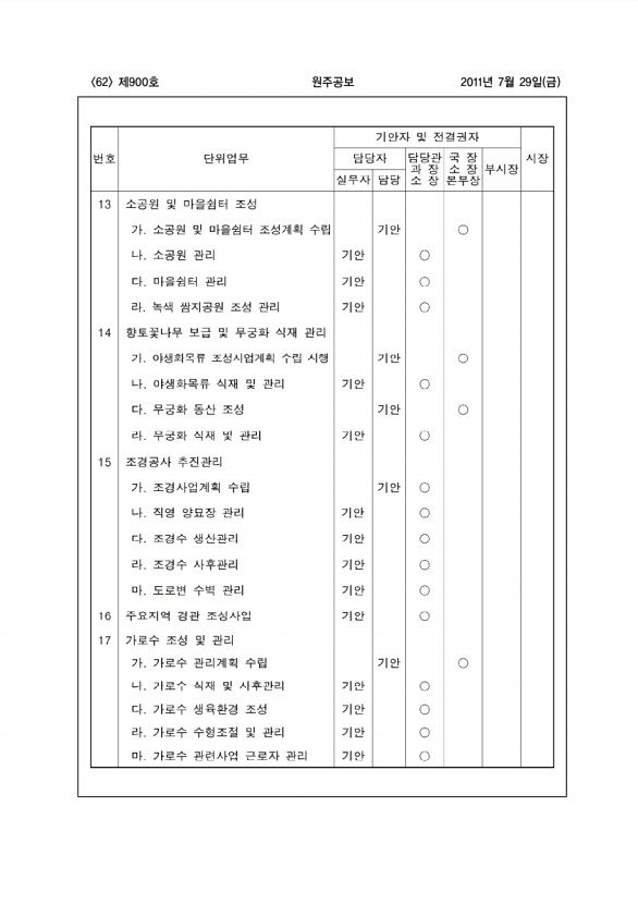 62페이지