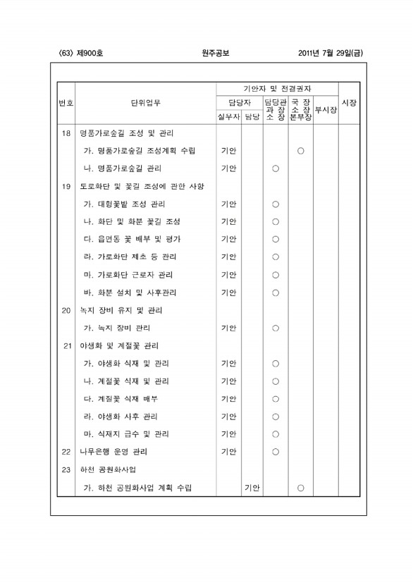 63페이지