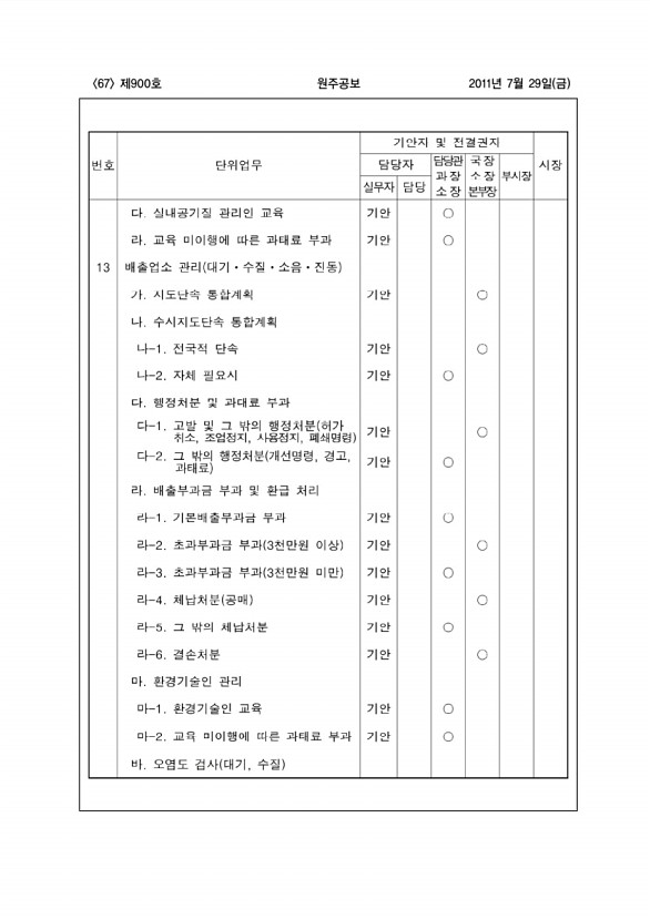 67페이지