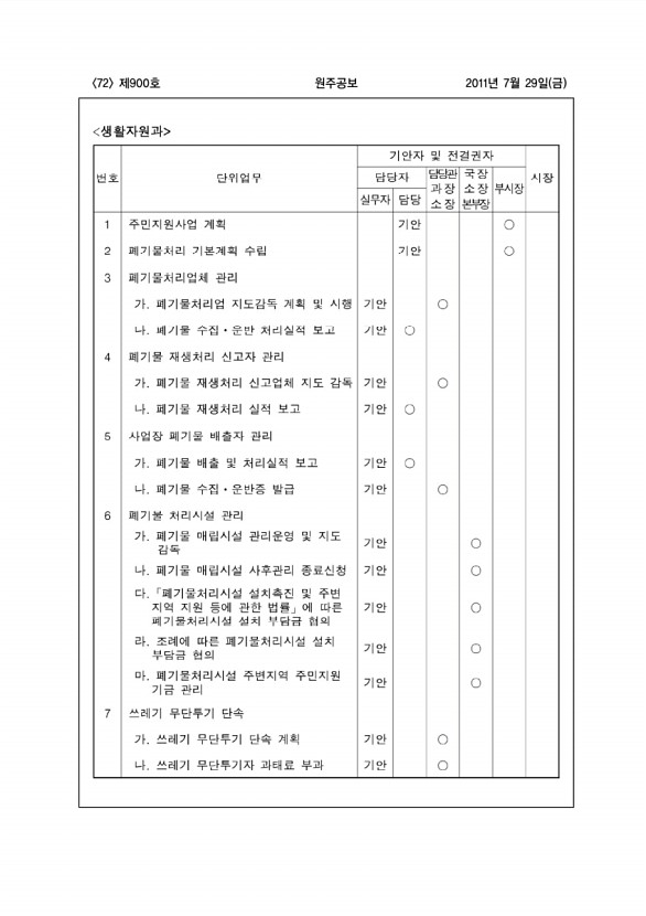 72페이지