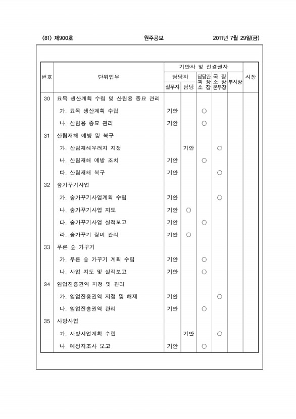 81페이지