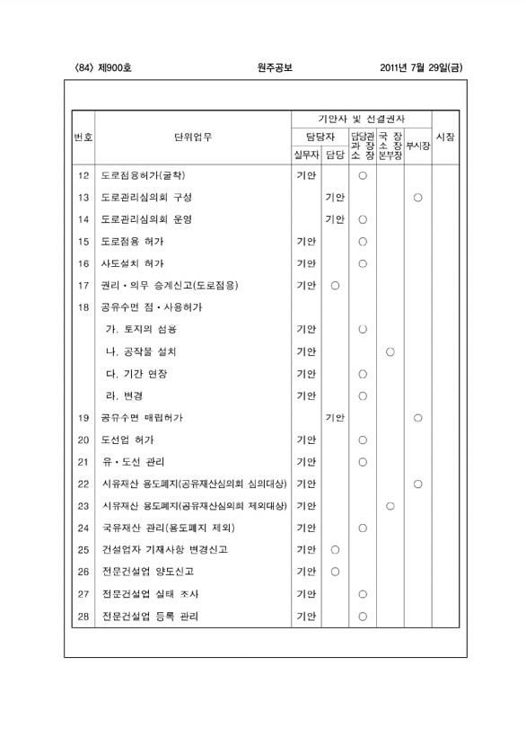 84페이지