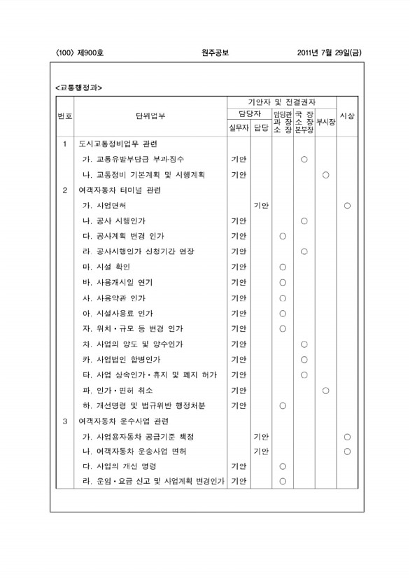 100페이지