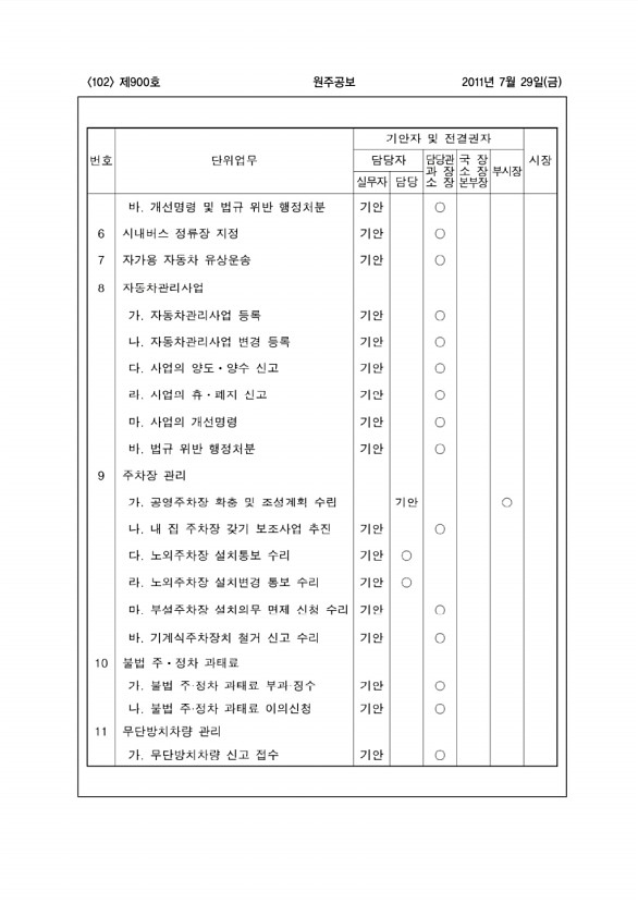 102페이지