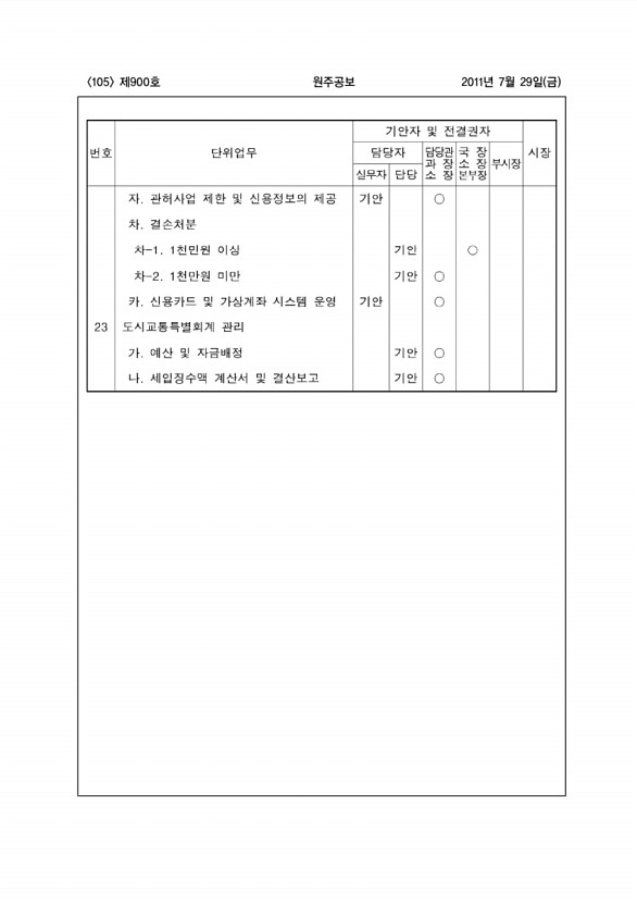 105페이지