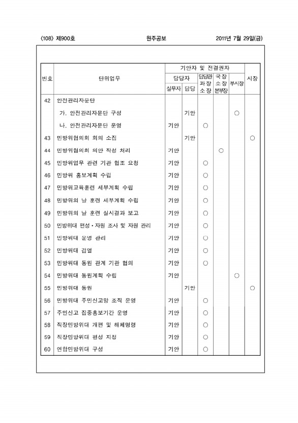 108페이지