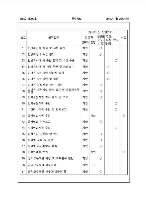 109페이지