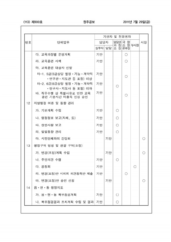 113페이지