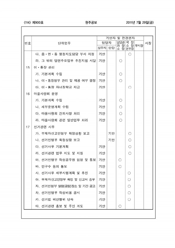 114페이지