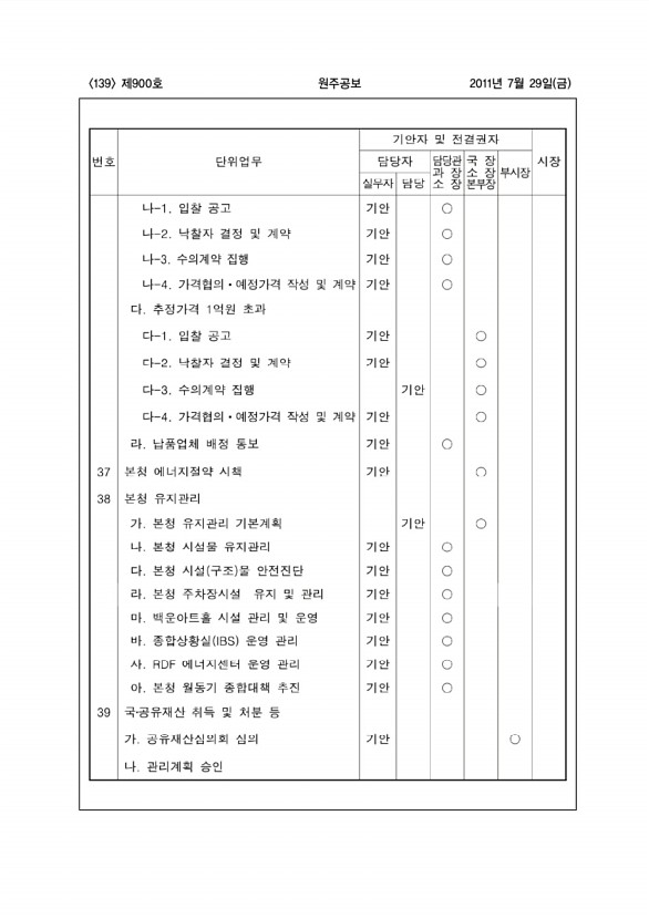 139페이지