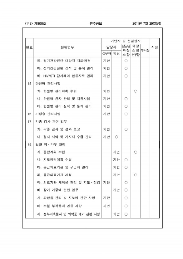 148페이지