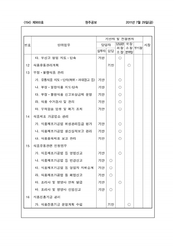 154페이지