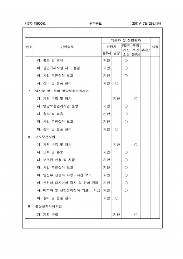 157페이지