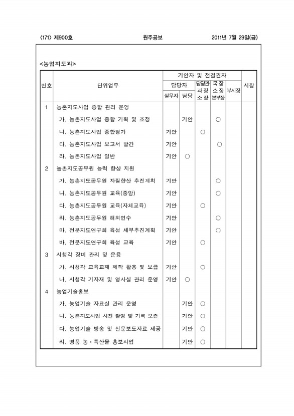 171페이지