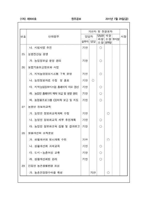 176페이지