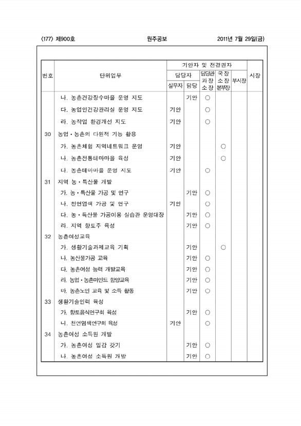 177페이지