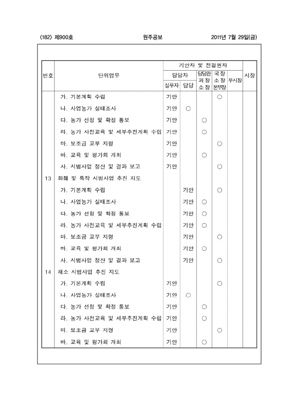 182페이지