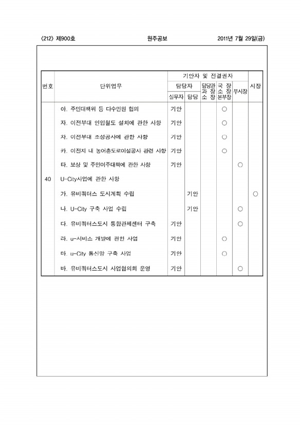 212페이지