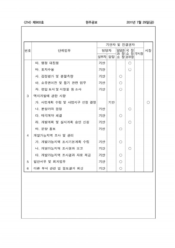 214페이지